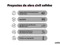 Lista de salidas profesionales en fp proyectos de edificación: especialista en terrenos, aparatista, ayudante de planificador, técnico de costes y topógrafo.