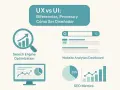 Ilustración sobre UX vs UI, mostrando optimización de motores de búsqueda, análisis web y métricas SEO.