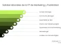 Salidas laborales en marketing digital: Content Manager, Community Manager, Especialista SEO, Director de marketing digital, Especialista Email Marketing, SEM Manager, Analista de mercado digital.