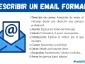 Guía para como crear un correo profesional: dirección, asunto, saludo, introducción, cuerpo, cierre, despedida y firma.