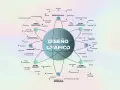 Un diagrama que muestra las ramas del diseño gráfico, ideal para quienes quieren estudiar diseño gráfico: editorial, publicitario, corporativo, packaging, animado, interactivo e información.