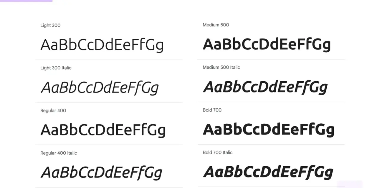 Muestras de la tipografía Ubuntu en varios pesos y estilos, ideales para las mejores tipografías para web.