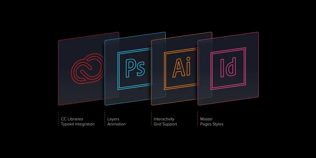 El logo de Adobe y sus aplicaciones: Photoshop (Ps), Illustrator (Ai) e InDesign (Id), mostrando sus funciones.