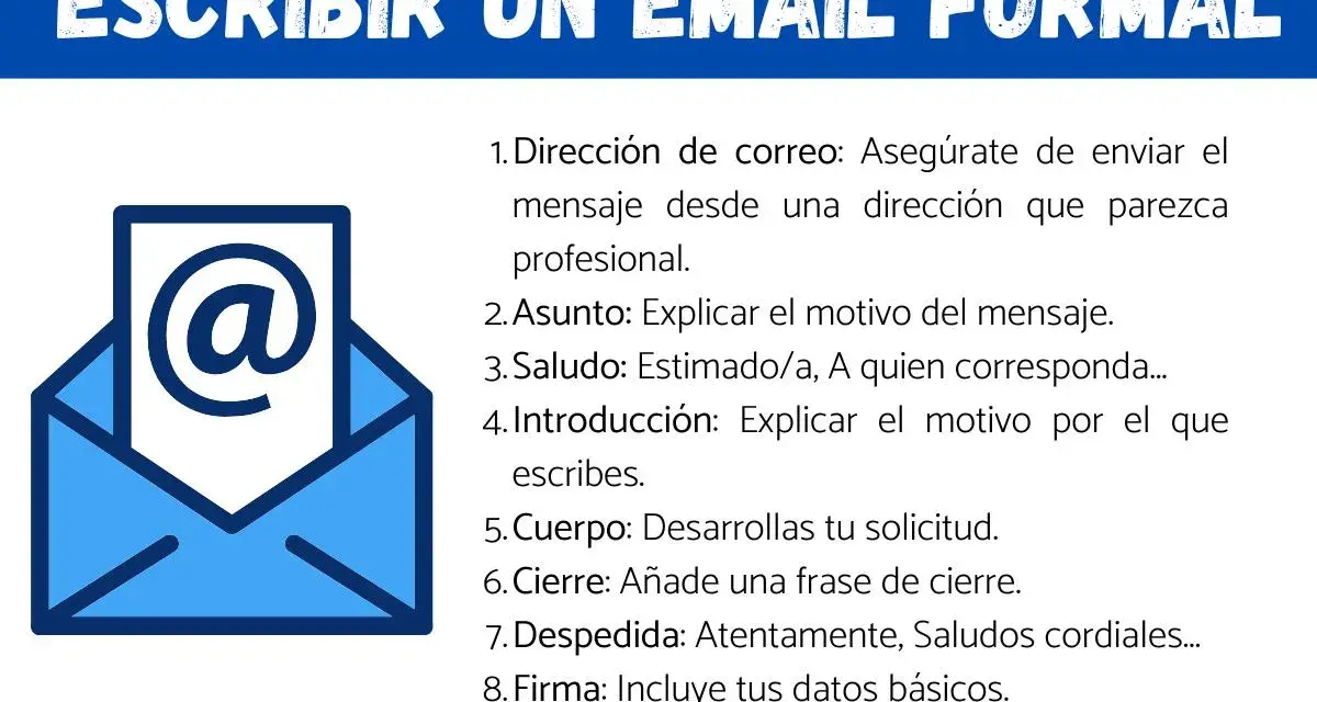 Guía para como crear un correo profesional: dirección, asunto, saludo, introducción, cuerpo, cierre, despedida y firma.