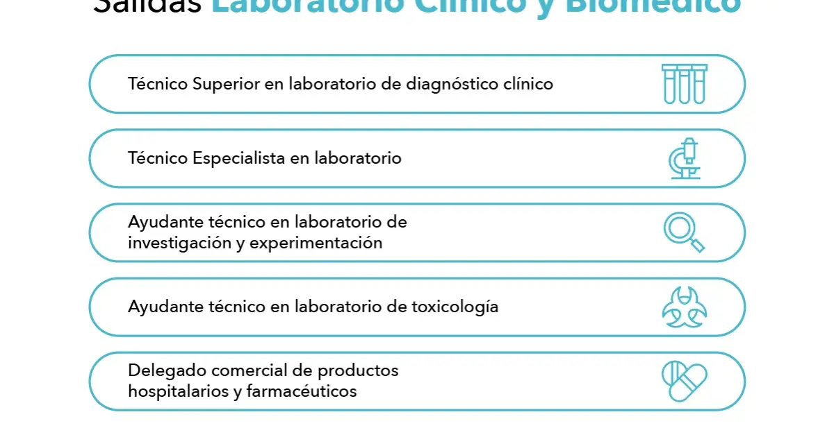 Salidas profesionales para un técnico de laboratorio: diagnóstico, investigación, toxicología y más.