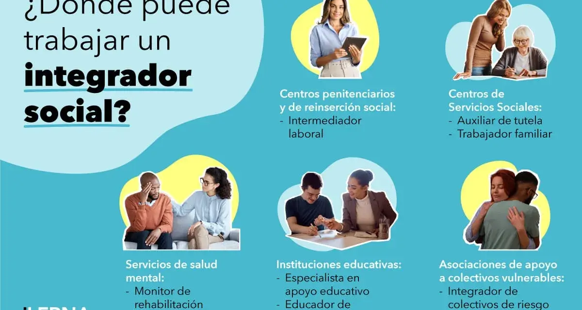 Un integrador social tiene diversas salidas laborales: centros penitenciarios, servicios sociales, salud mental, instituciones educativas y asociaciones de apoyo a colectivos vulnerables.