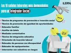 Las 10 salidas laborales para un Integrador Social, clave para la **integración social**. Incluye roles como técnico de inserción y educador.
