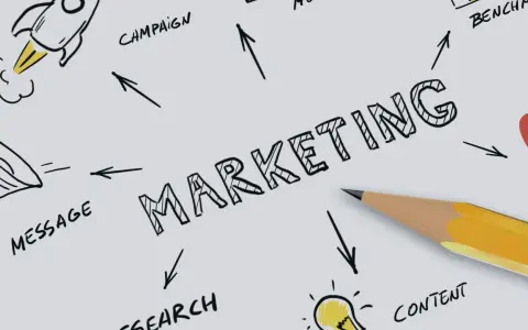 Diagrama de un libro sobre marketing digital con conceptos como campaña, mensaje, investigación, contenido y un objetivo.