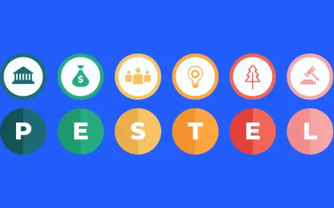 Ilustración PESTEL: banco, bolsa de dinero, personas, bombilla, árbol, martillo. Explica que es el macroentorno.