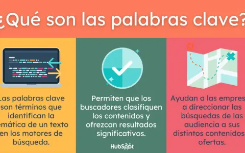 Ilustración sobre palabras clave SEO: laptop con código, checkmark y mapa. Herramientas esenciales para el éxito digital.