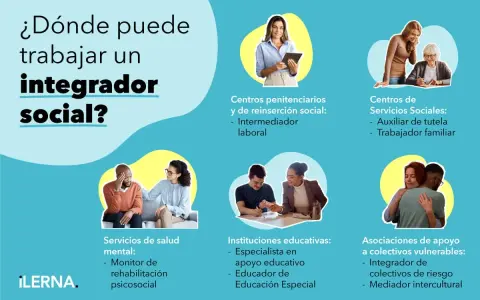 Un integrador social tiene diversas salidas laborales: centros penitenciarios, servicios sociales, salud mental, instituciones educativas y asociaciones de apoyo a colectivos vulnerables.