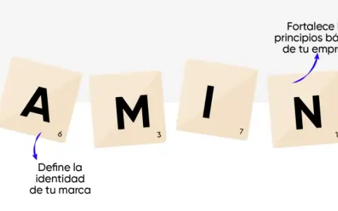 El naming es clave: establece credibilidad, define tu marca, fortalece principios y genera impacto positivo.