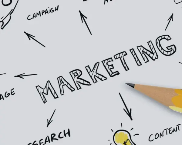 Diagrama de un libro sobre marketing digital con conceptos como campaña, mensaje, investigación, contenido y un objetivo.