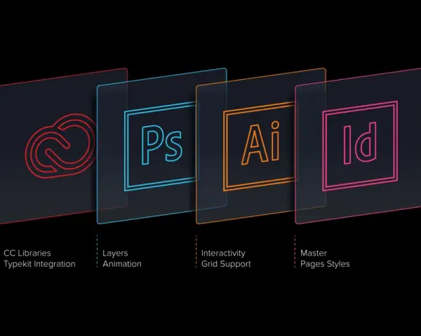 El logo de Adobe y sus aplicaciones: Photoshop (Ps), Illustrator (Ai) e InDesign (Id), mostrando sus funciones.