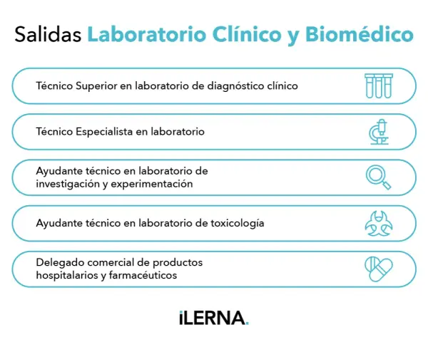 Salidas profesionales para un técnico de laboratorio: diagnóstico, investigación, toxicología y más.