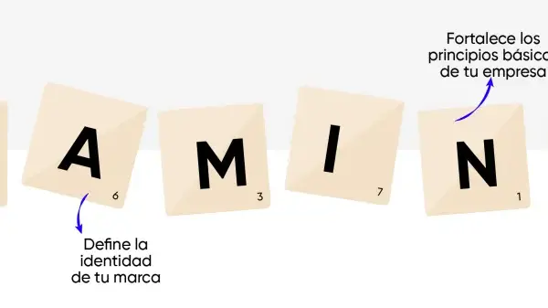El naming es clave: establece credibilidad, define tu marca, fortalece principios y genera impacto positivo.