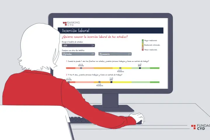Persona revisa en pantalla datos sobre inserción laboral de grados universitarios, comparando ADE, Derecho y Economía.