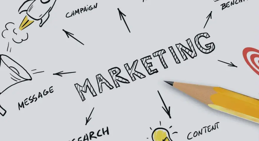 Diagrama de un libro sobre marketing digital con conceptos como campaña, mensaje, investigación, contenido y un objetivo.