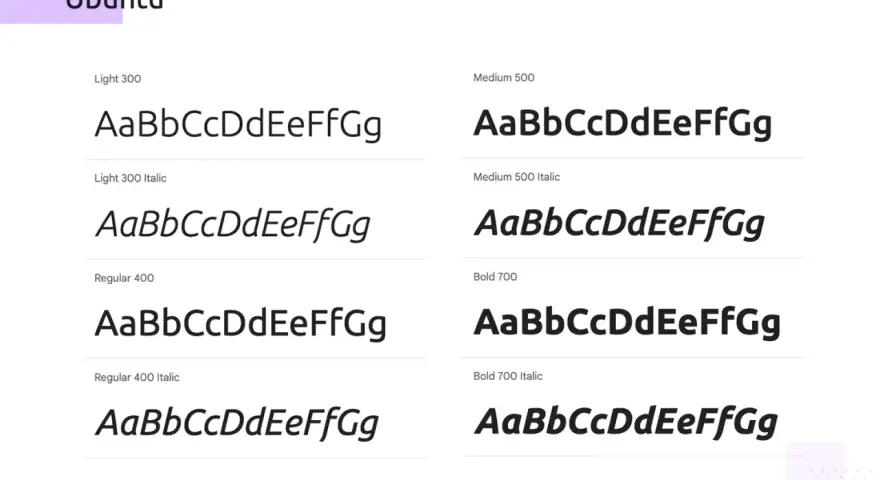 Muestras de la tipografía Ubuntu en varios pesos y estilos, ideales para las mejores tipografías para web.