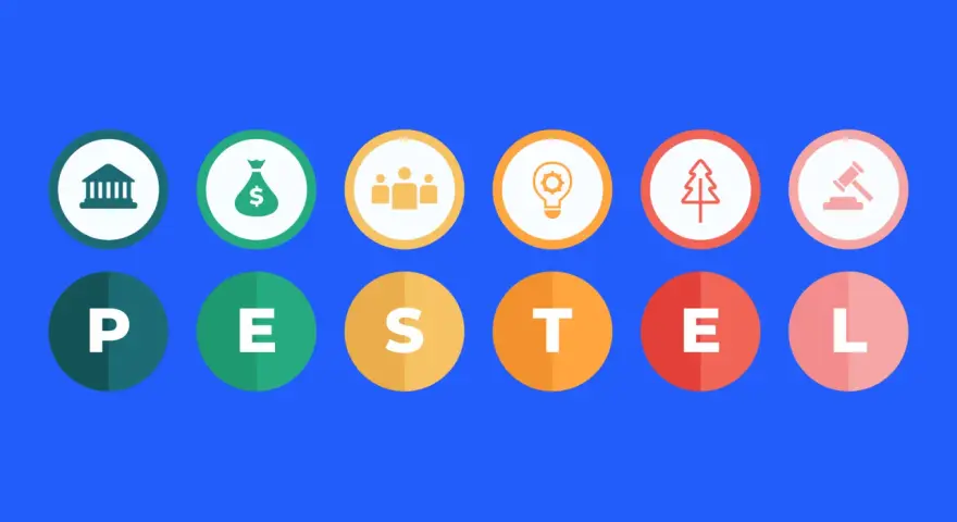 Ilustración PESTEL: banco, bolsa de dinero, personas, bombilla, árbol, martillo. Explica que es el macroentorno.