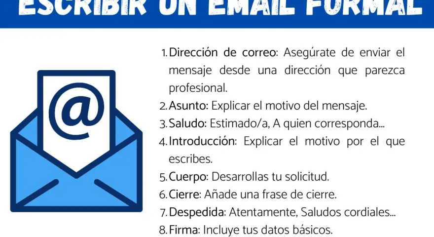 Guía para como crear un correo profesional: dirección, asunto, saludo, introducción, cuerpo, cierre, despedida y firma.