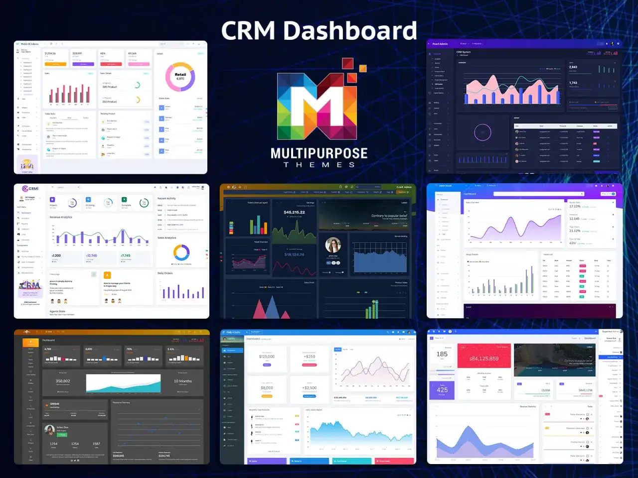Paneles de control de CRM con gráficos y métricas, ideales para un responsable de marketing digital.