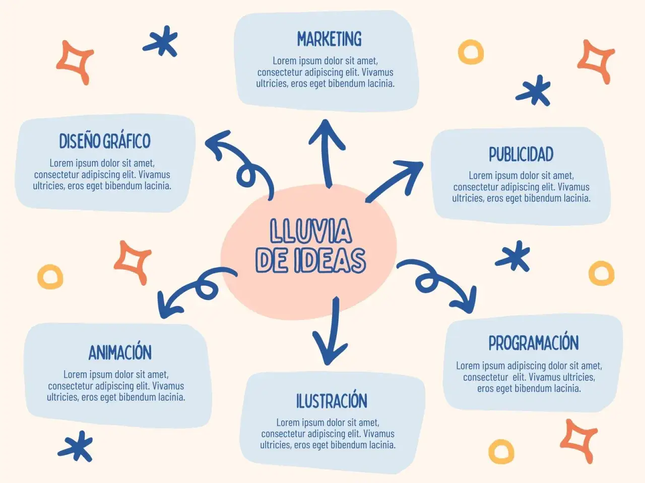 Diagrama de