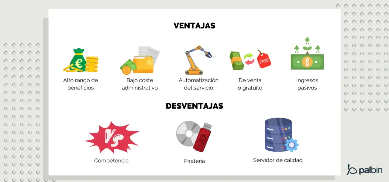 Infoproducto: ventajas como alto beneficio y bajos costos, desventajas como pirater&iacute;a.