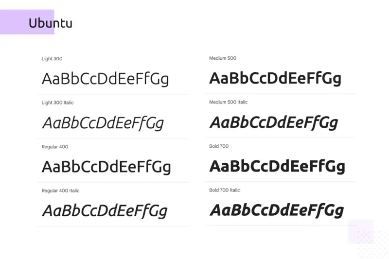 Muestras de la tipografía Ubuntu en varios pesos y estilos, ideales para las mejores tipografías para web.